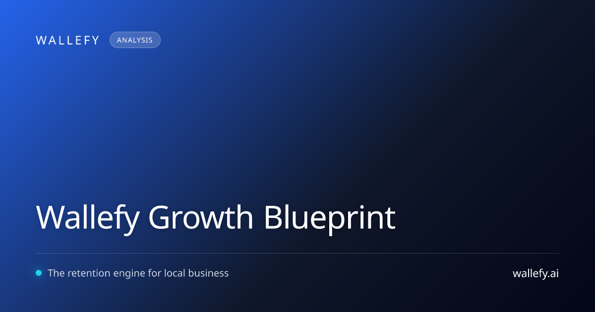 Industry Impact Ranking: The 20 Local Businesses That Get the Biggest Lift From Wallet + Ads + Retention (2026)